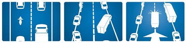 Rettungsgasse bilden!